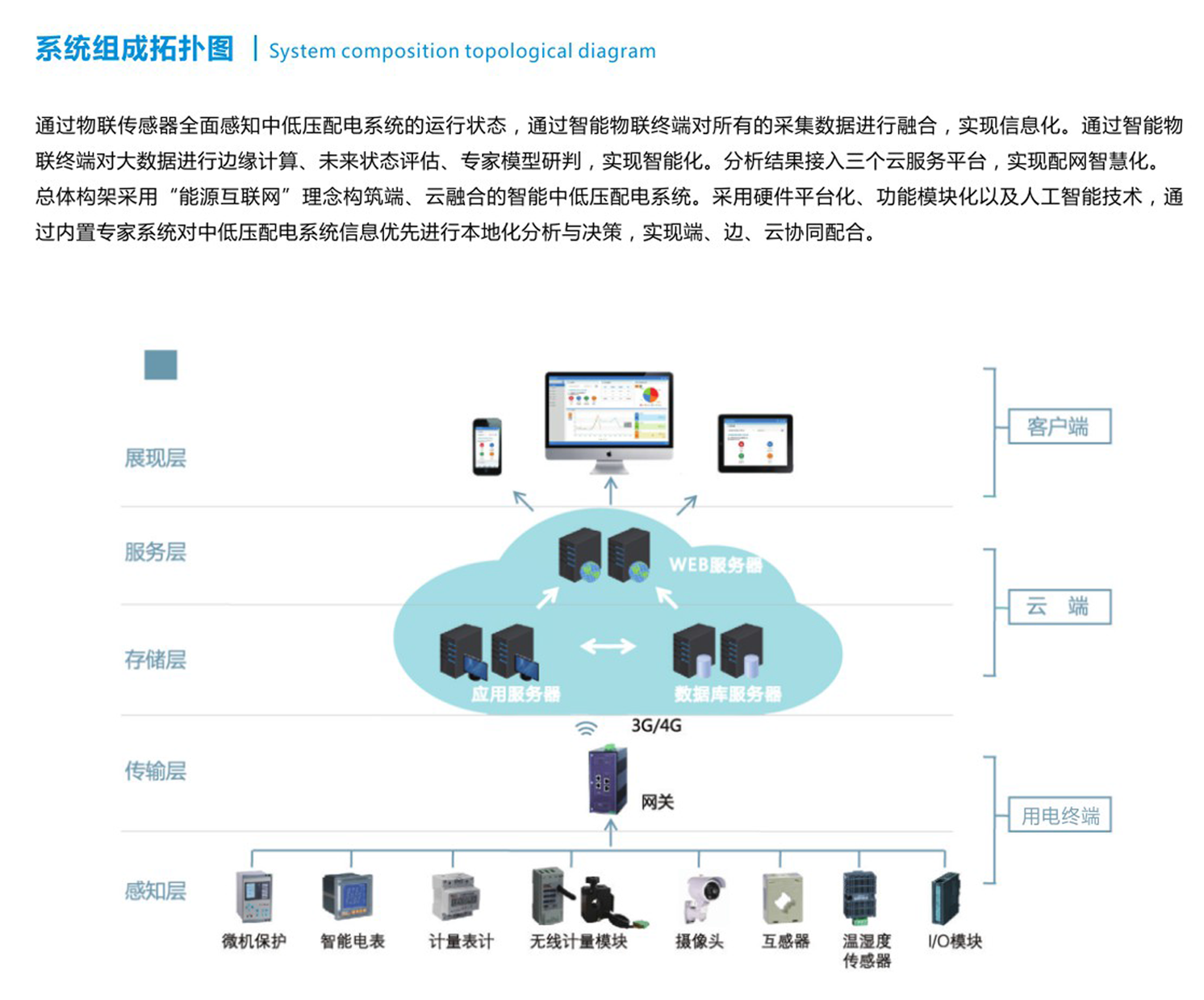 綜合2.png